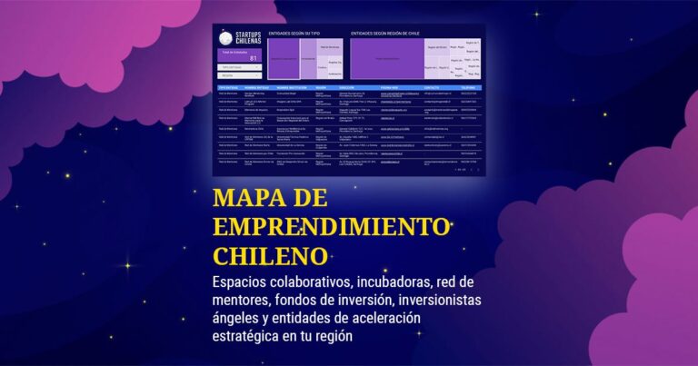 introduccion mapa emprendimiento chileno aplicacion interactiva startup chilena