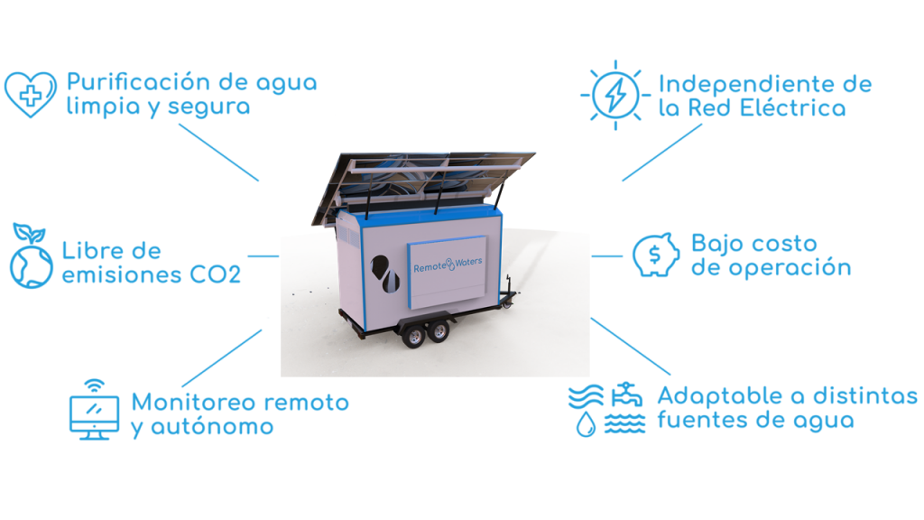 softys water challenge remote waters startup chile